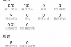 免費世界杯美國/波黑vs比利時/塞內加爾進球集錦_免費世界杯美國/波黑vs比利時/塞內加爾進球集錦在線觀看_免費看直播