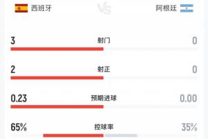 火爆科廷大學vs弗羅瑞特比賽回放_火爆科廷大學vs弗羅瑞特比賽回放在線觀看_免費看直播