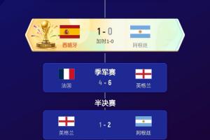 實時U17男籃世界杯法國U17男籃對陣日本U17男籃直播入口_實時U17男籃世界杯法國U17男籃對陣日本U17男籃直播入口在線觀看_免費看直播