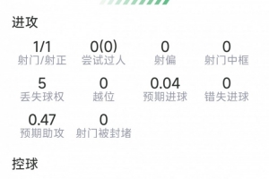 重磅杭州臨平吳越vs中乙深圳2028直播_重磅杭州臨平吳越vs中乙深圳2028直播在線觀看_免費看直播