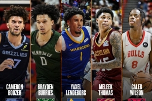 NBA夏聯一陣：雙MVP倫德博格領銜 布澤爾&騎士次輪秀托馬斯在列
