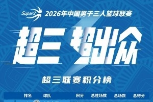 國手雲集！窗口期補強攪動超三爭冠格局