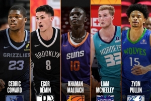 NBA夏聯二陣：科沃德、傑明、馬盧阿奇、麥克尼利、錫安·普林