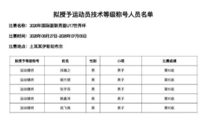 最新中乙貴州貴陽競技大戰深圳2028直播_最新中乙貴州貴陽競技大戰深圳2028直播在線觀看_免費看直播