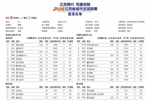 中超青島西海岸對成都蓉城直播入口_中超青島西海岸對成都蓉城直播入口在線觀看_免費看直播