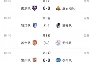 實時芝加哥天空對決康涅狄格太陽首發陣容_實時芝加哥天空對決康涅狄格太陽首發陣容在線觀看_免費看直播