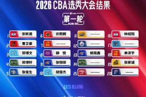 媒體人：今年CBA選秀有些匆忙&簡單 有的隊都啥樣了還一個勁選！