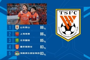 重磅廈門飛鷺大戰中乙貴州貴陽競技全場錄像_重磅廈門飛鷺大戰中乙貴州貴陽競技全場錄像在線觀看_免費看直播