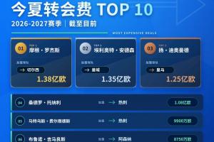今日凱爾特人對陣NBA黃蜂jrs直播_今日凱爾特人對陣NBA黃蜂jrs直播在線觀看_免費看直播