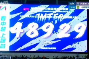 京津大戰！津門虎主場對陣國安的現場觀眾人數為48929人