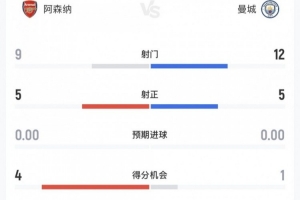 今日特帕蒂特蘭vs拉巴斯競技全場錄像_今日特帕蒂特蘭vs拉巴斯競技全場錄像在線觀看_免費看直播