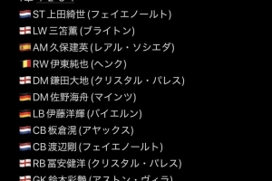 酸博主列旅歐日本球員組成的四套首發，佐野海舟久保建英領銜