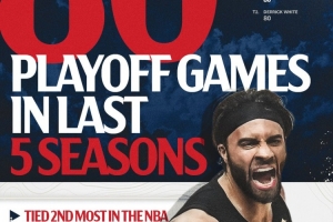季後賽經驗豐富！斯特魯斯近5賽季出戰80場季後賽 同期NBA第二多