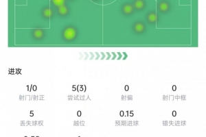 實時中乙廈門飛鷺對湖北青年星在線觀看_實時中乙廈門飛鷺對湖北青年星在線觀看在線觀看_免費看直播