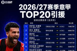 上海海港富盛經開對決大連可為比分預測_上海海港富盛經開對決大連可為比分預測在線觀看_免費看直播