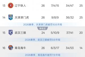 尼蘭西澳大利亞大學對陣金斯利西部直播入口_尼蘭西澳大利亞大學對陣金斯利西部直播入口在線觀看_免費看直播