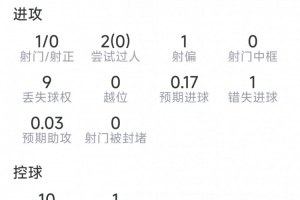 畢爾巴鄂競技vs阿拉維斯在線觀看_畢爾巴鄂競技vs阿拉維斯在線觀看在線觀看_免費看直播