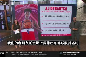 重磅明尼蘇達山貓對決紐約自由人直播入口