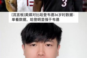 最新阿森納U21大戰英超U21伯明翰U21賽事前瞻